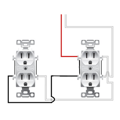 Common Mistakes and Safety Risks
