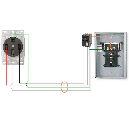 Common Applications of a 50 Amp Circuit Breaker