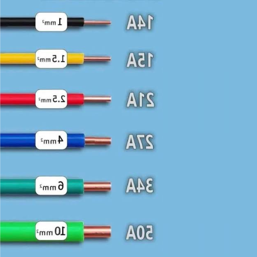 Determining the Right Wire Size for a 30 Amp Circuit