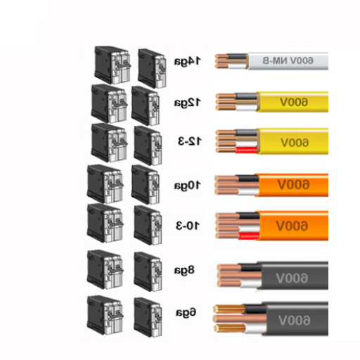 Factors Influencing Wire Selection